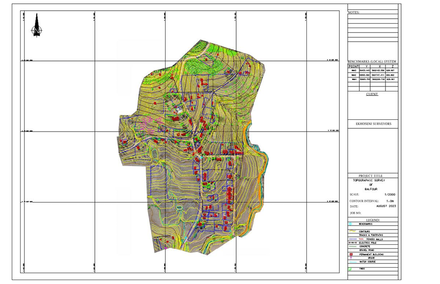 Topographical Surveys