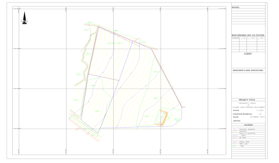 Cadastral Surveys
