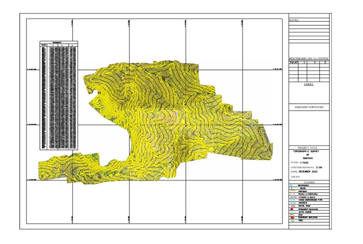 Airborne Lidar Surveys
