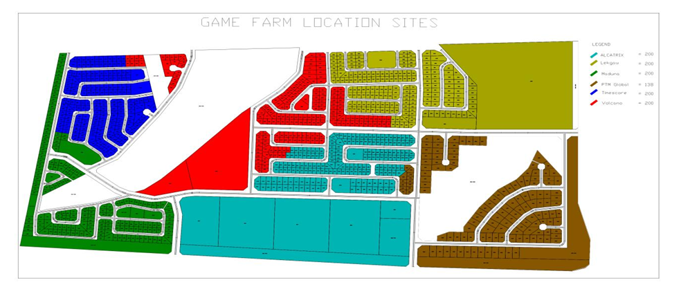 Town Planning