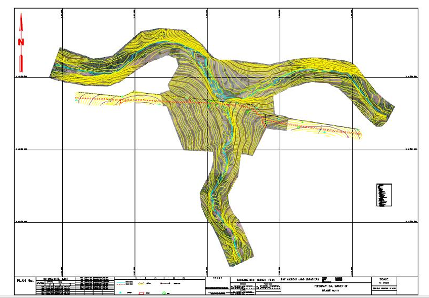 Bathymetric Survey