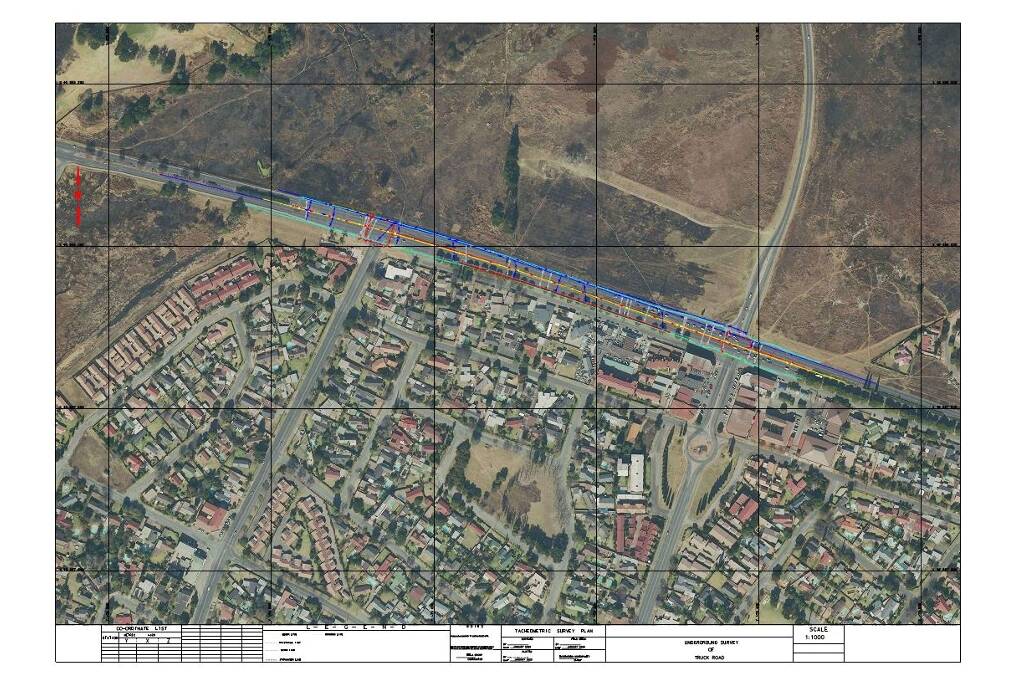 GPR Survey (Underground Survey)